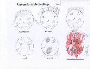 Feeling uncomfortable? Now use it for good.